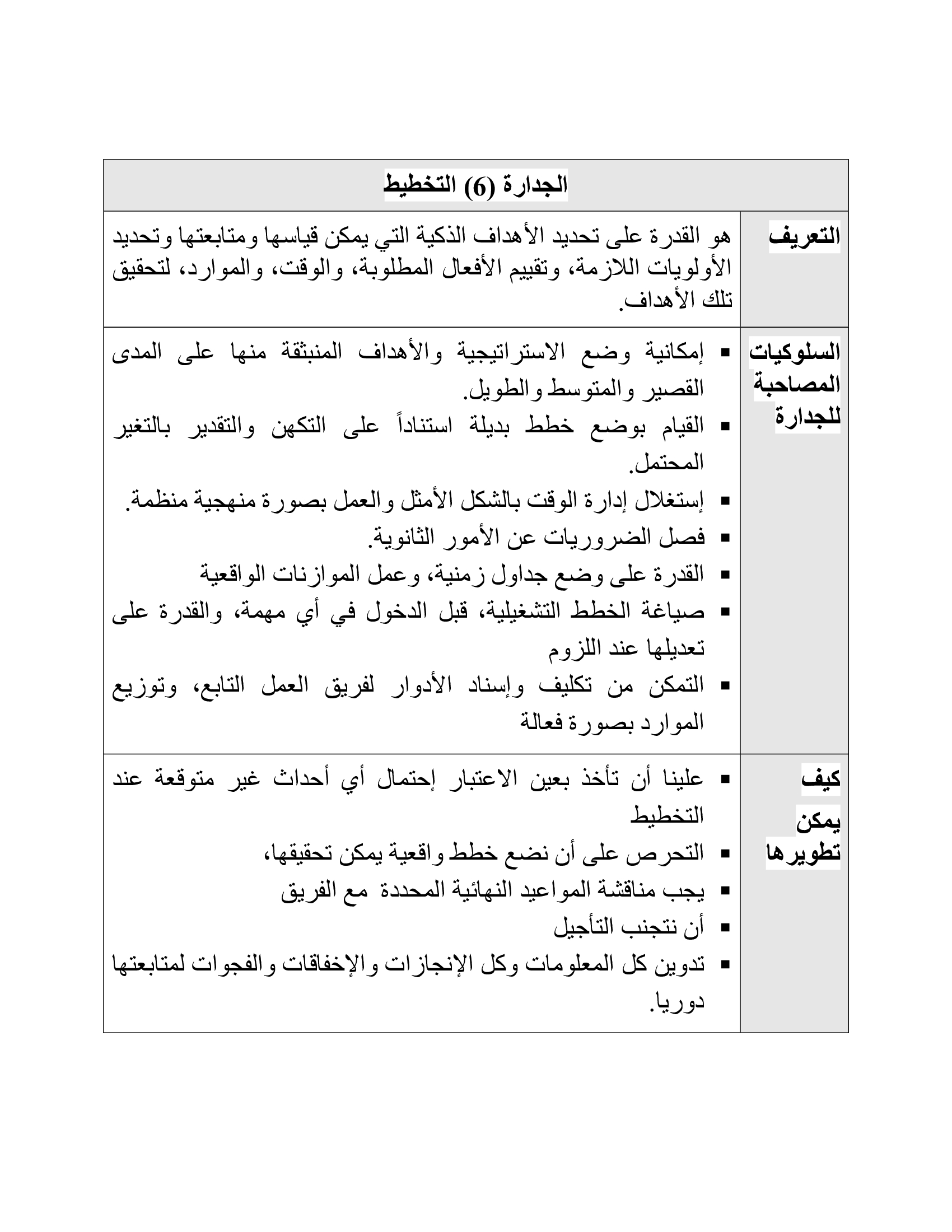 ما هي القيادة ومن هو القائد؟ ما هي القيادة ومن هو القائد؟