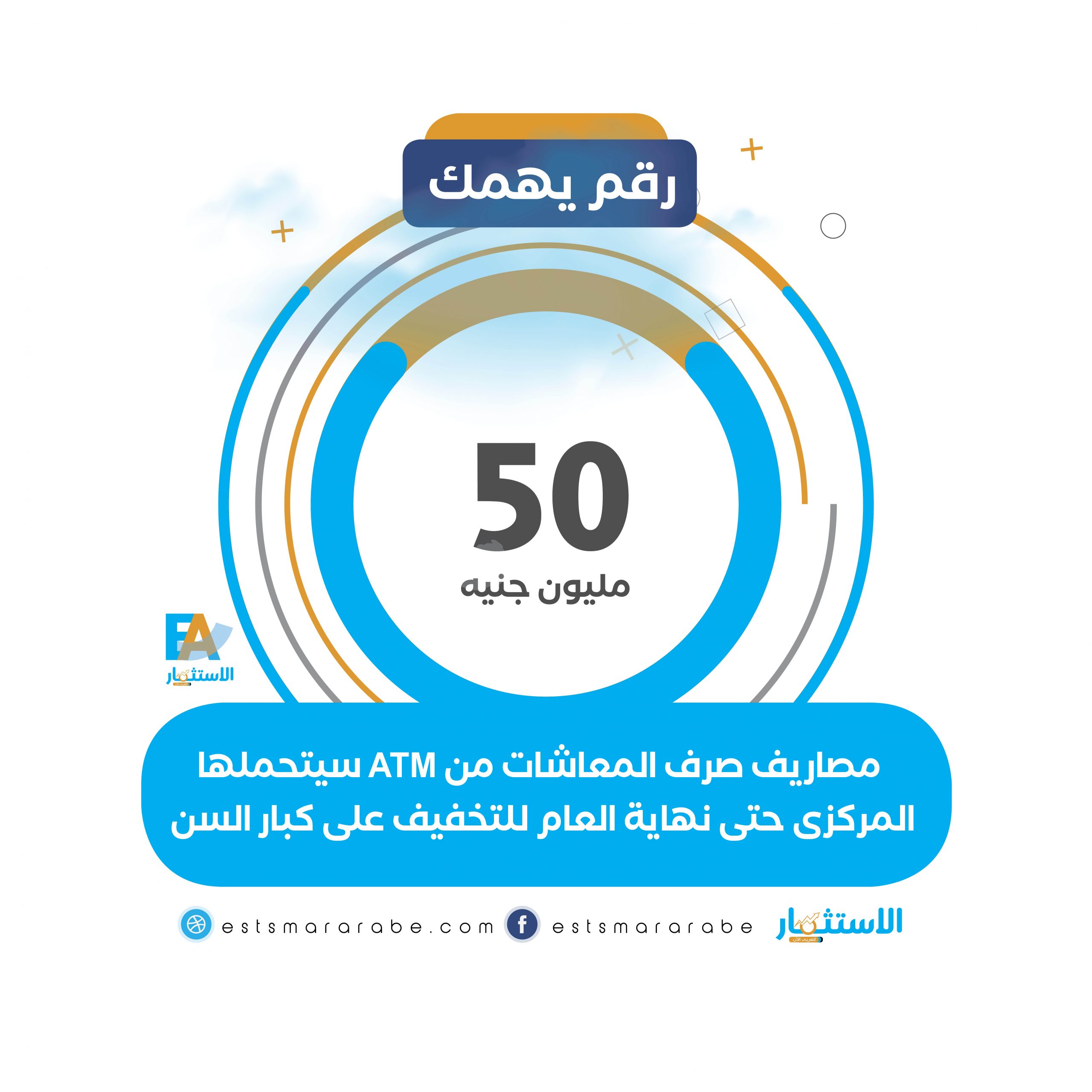 نشرة أخبار الأحد الموافق 30 أغسطس أحمد العتال: الطلب الحقيقي حافظ على آداء مستقر للسوق العقاري خلال أزمة كورونا