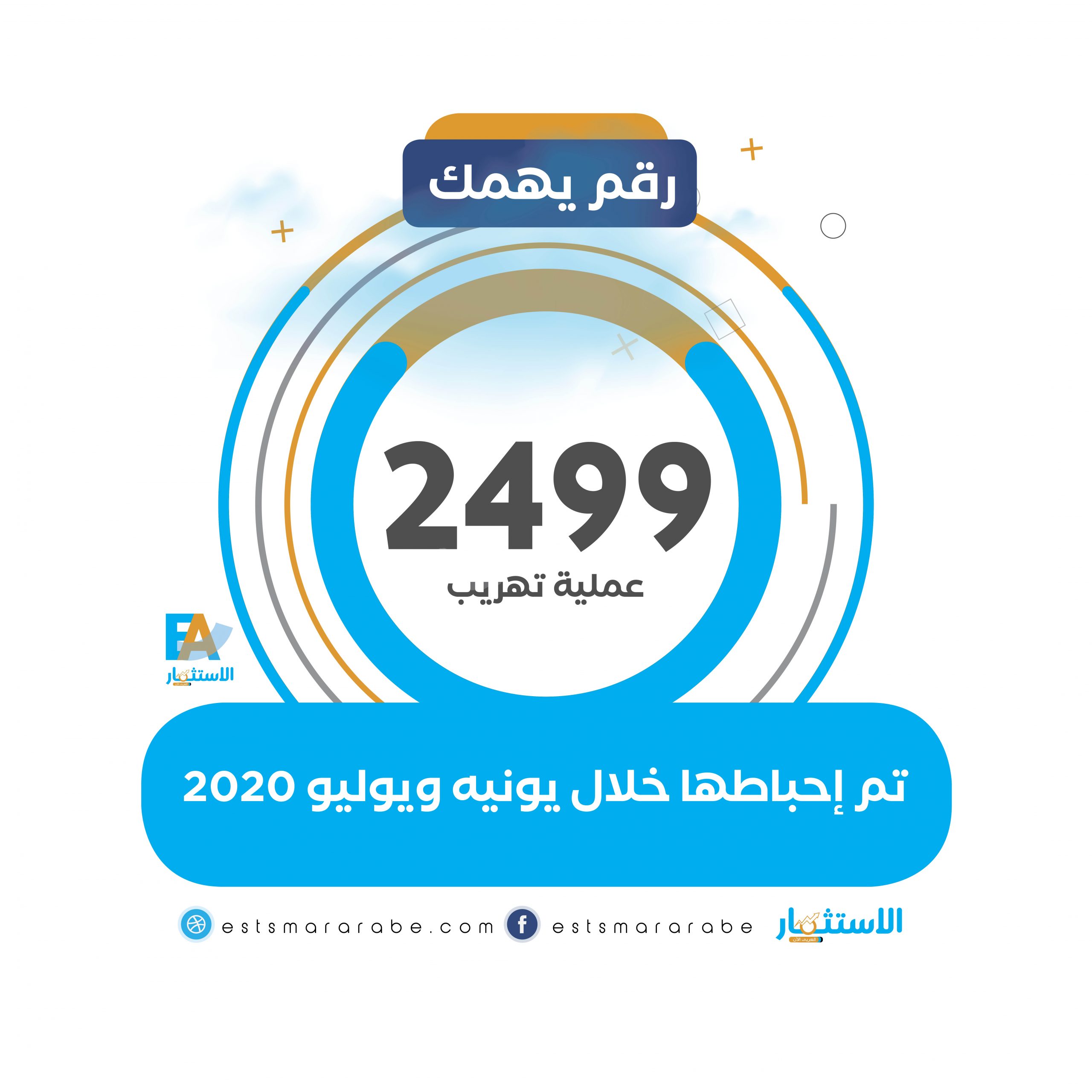 نشرة أخبار الأحد الموافق 30 أغسطس