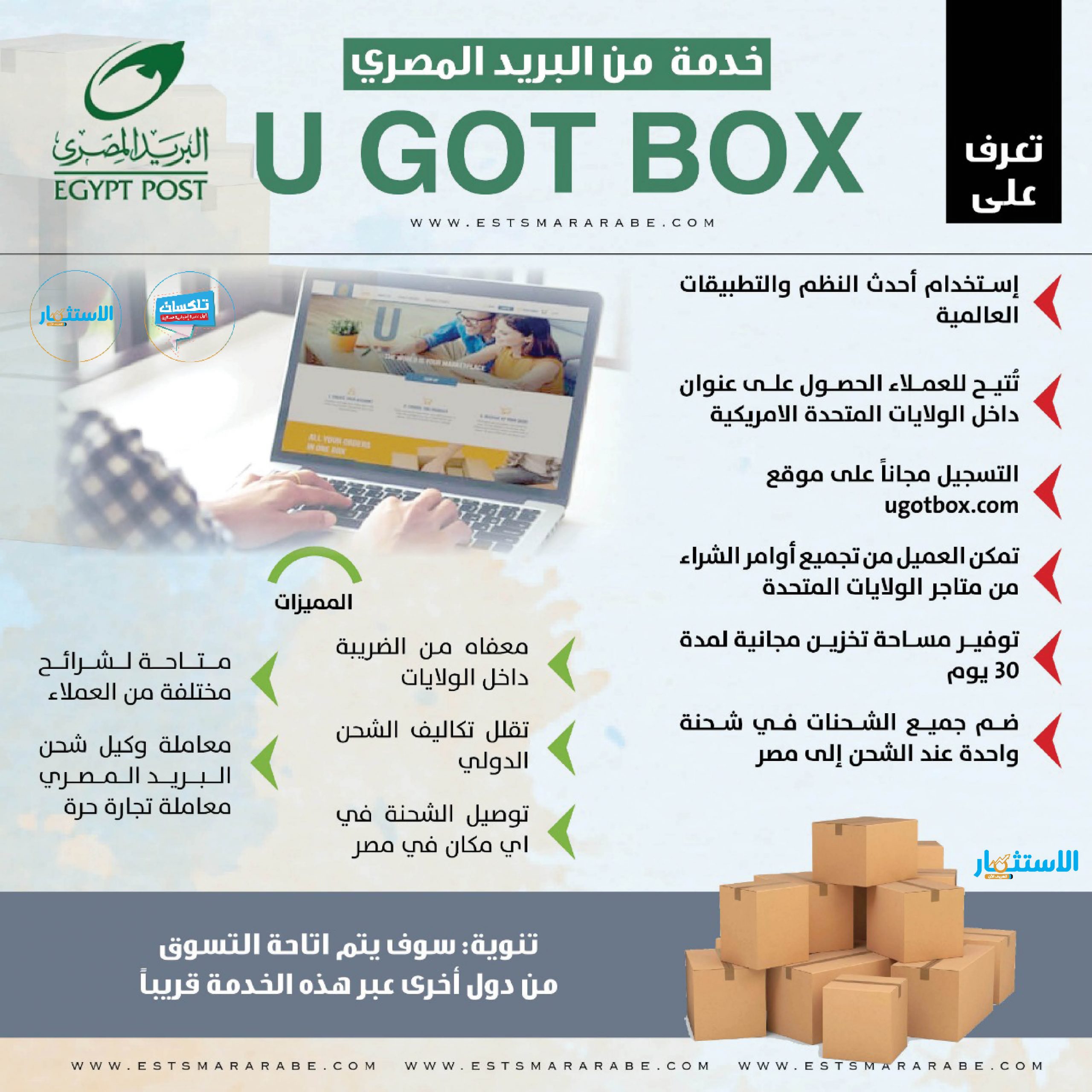 إنفوجراف|| تعرف على خدمة «UGOTBOX» من البريد المصري