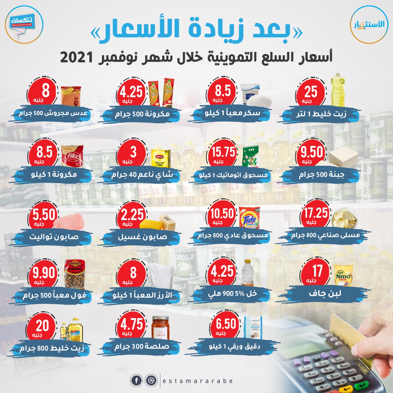 إنفوجرافيك||| «بعد زيادة الأسعار» ..أسعار السلع التموينية خلال شهر نوفمبر 2021