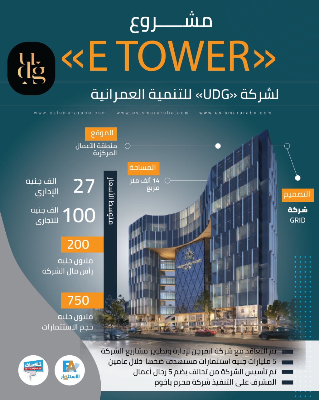 إنفوجرافيك|| تفاصيل مشروع «E Tower» لشركة «UDG» للتنمية العمرانية