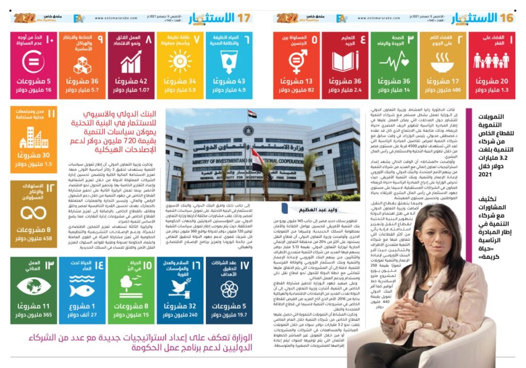 تكثيف المشاورات مع المؤسسات الدولية في إطار المبادرة الرئاسية «حياة كريمة».. وتمويلات تنموية لتطوير البنية التحتية لقطاع النقل