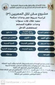 صورة متداولة عن إعلان سكن لكل المصريين 