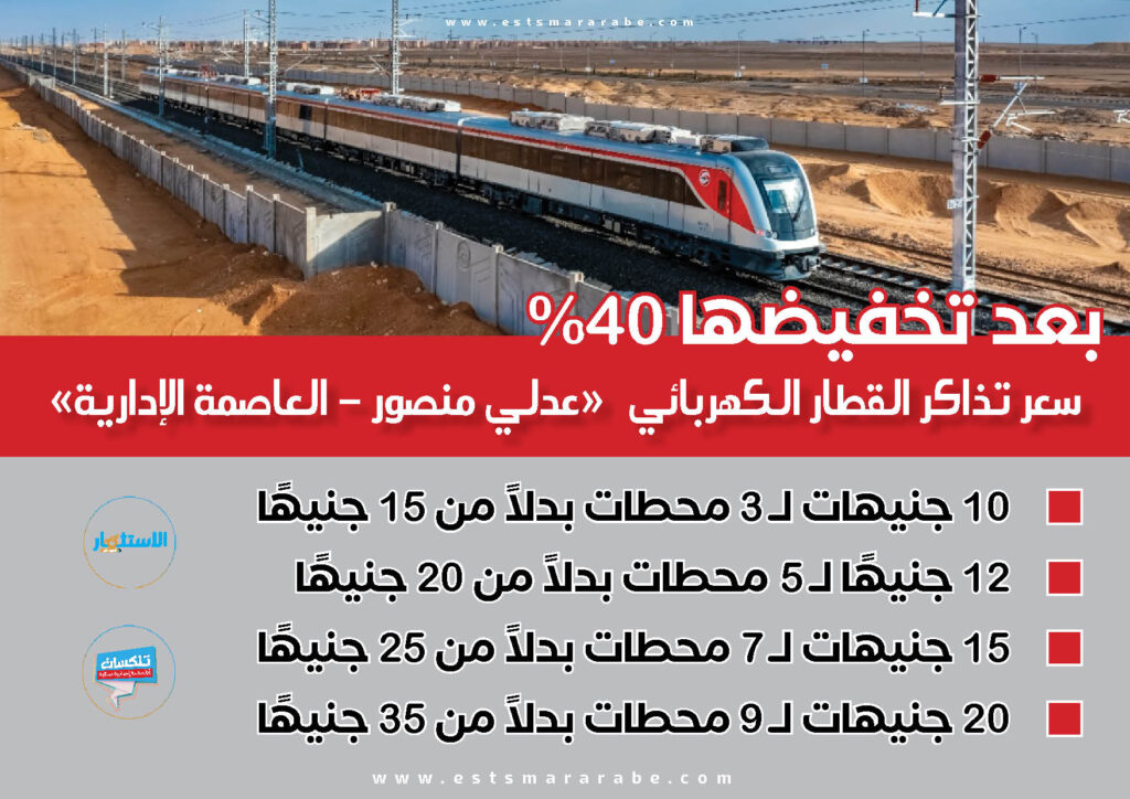 إنفوجرافيك|| بعد تخفيضها 40%.. سعر تذاكر القطار المكهرب «عدلي منصور – العاصمة الإدارية»