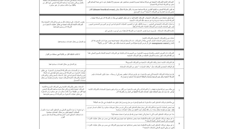 كتاب دوري بتاريخ 27 أكتوبر 2022 بشأن تحديث الرد علي استفسارات البنوك بخصوص الاعتمادات المستندية_page-0001