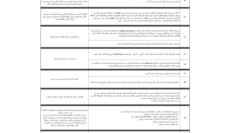 كتاب دوري بتاريخ 27 أكتوبر 2022 بشأن تحديث الرد علي استفسارات البنوك بخصوص الاعتمادات المستندية_page-0004