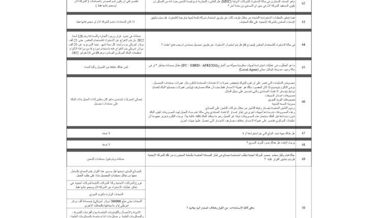 كتاب دوري بتاريخ 27 أكتوبر 2022 بشأن تحديث الرد علي استفسارات البنوك بخصوص الاعتمادات المستندية_page-0005