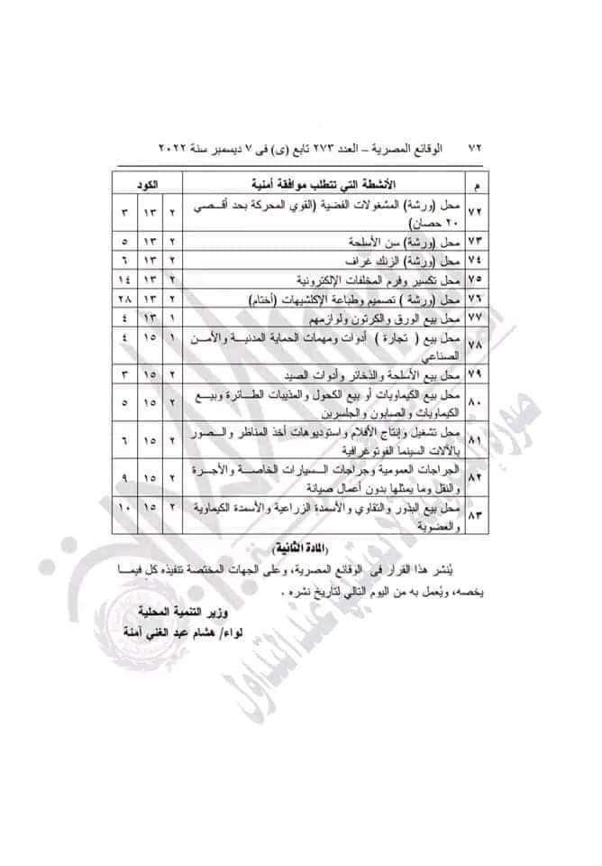 أنشطة المحال العامة التي تتطلب موافقة أمنية