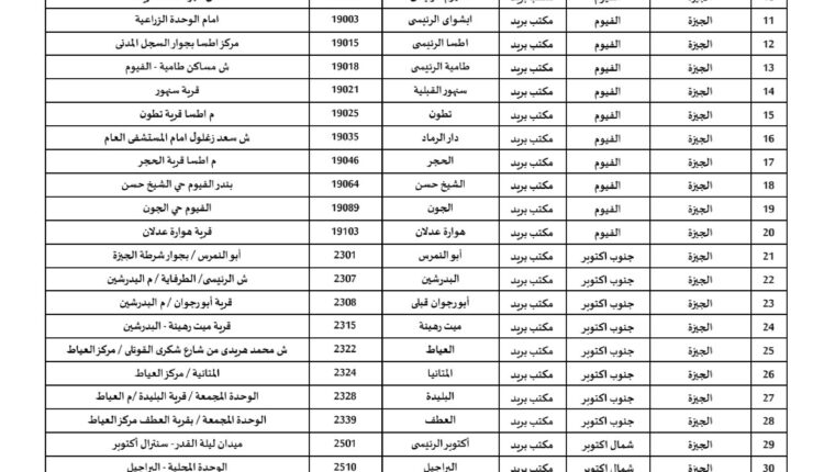 المكاتب التى ستعمل خلال إجازة العيد_page-0001
