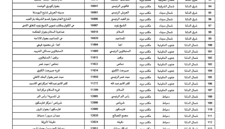 المكاتب التى ستعمل خلال إجازة العيد_page-0003