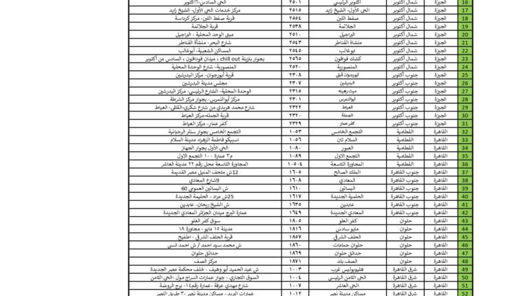 المكاتب مقرر لها العمل يومي 2 – 3 يوليو 2023 (1)_page-0001