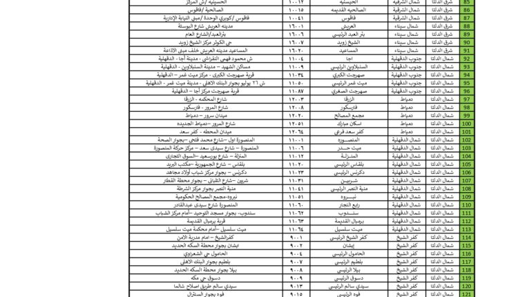 المكاتب مقرر لها العمل يومي 2 – 3 يوليو 2023 (1)_page-0002