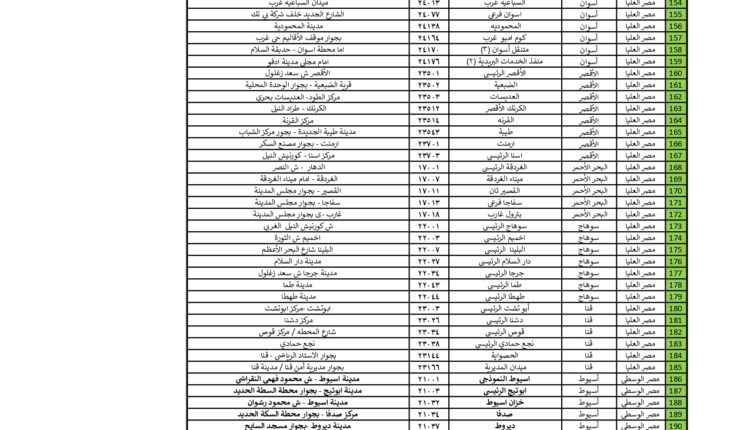 المكاتب مقرر لها العمل يومي 2 – 3 يوليو 2023 (1)_page-0003