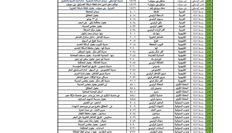 المكاتب مقرر لها العمل يومي 2 – 3 يوليو 2023 (1)_page-0004